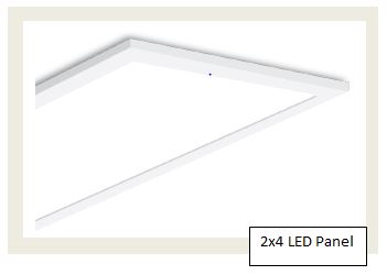 LED panel 