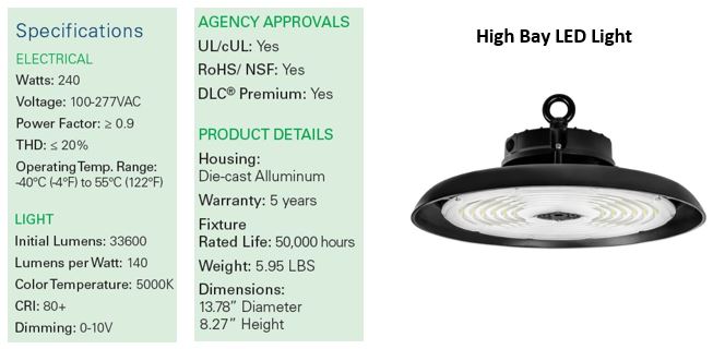 High bay LED lights