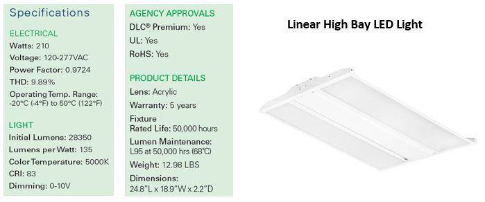 linear high bay LED lights