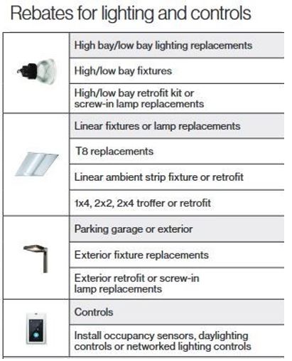 rebate list